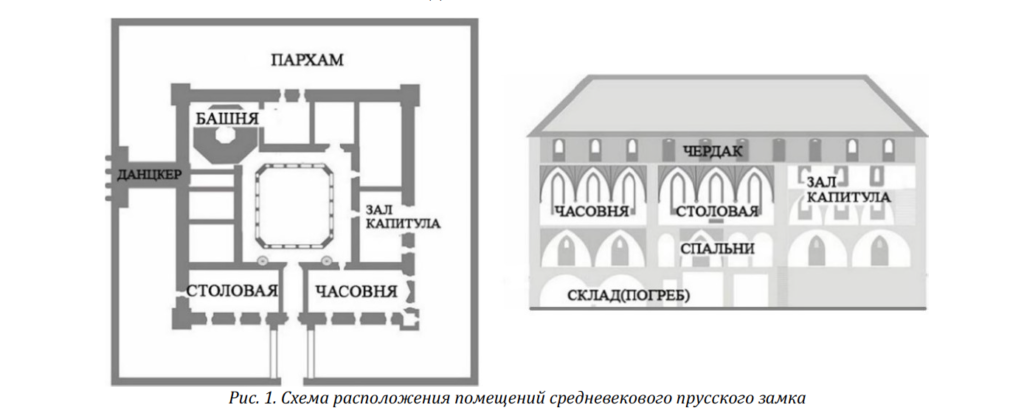 shaaken