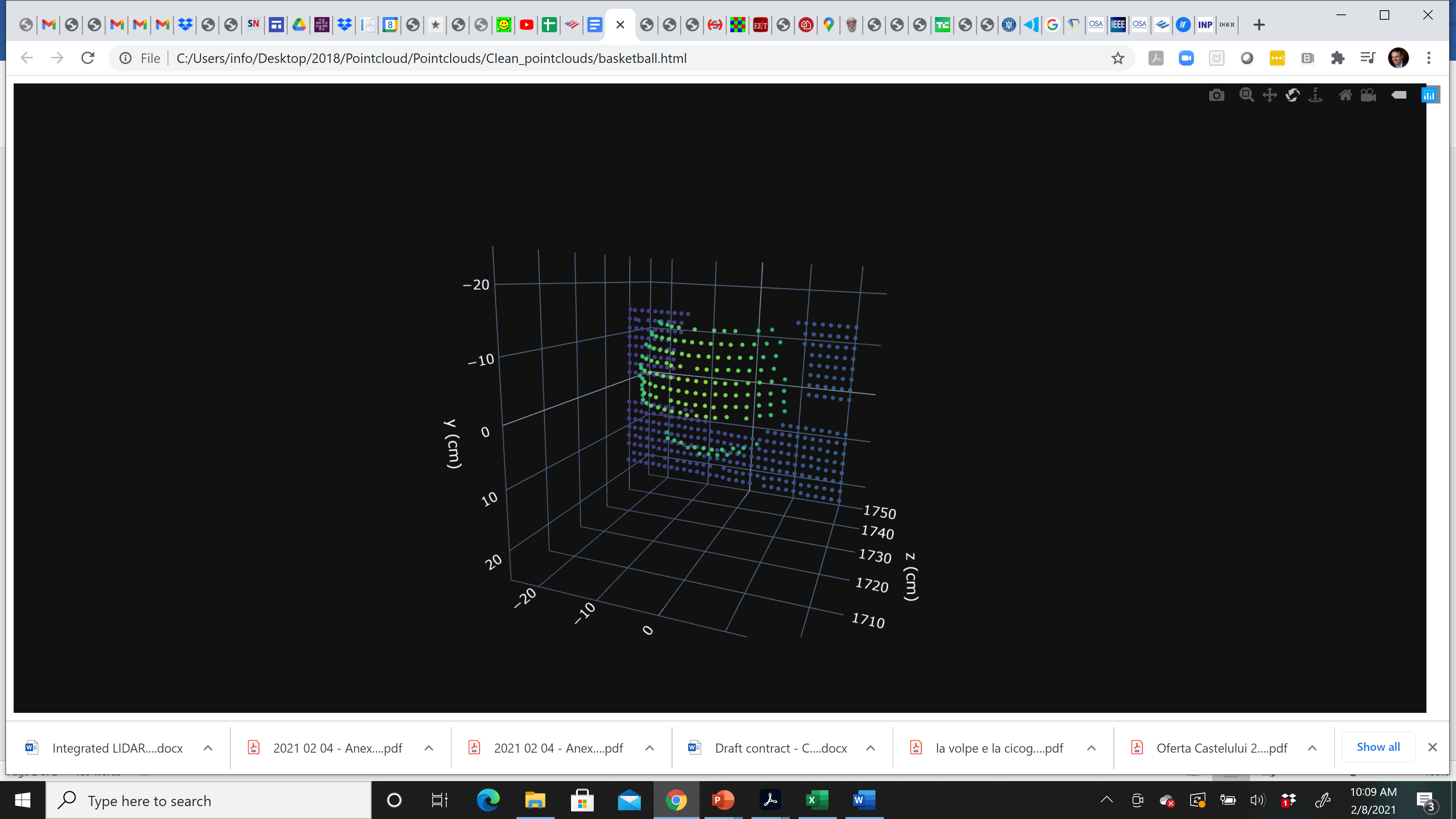 Pointcloud Inc